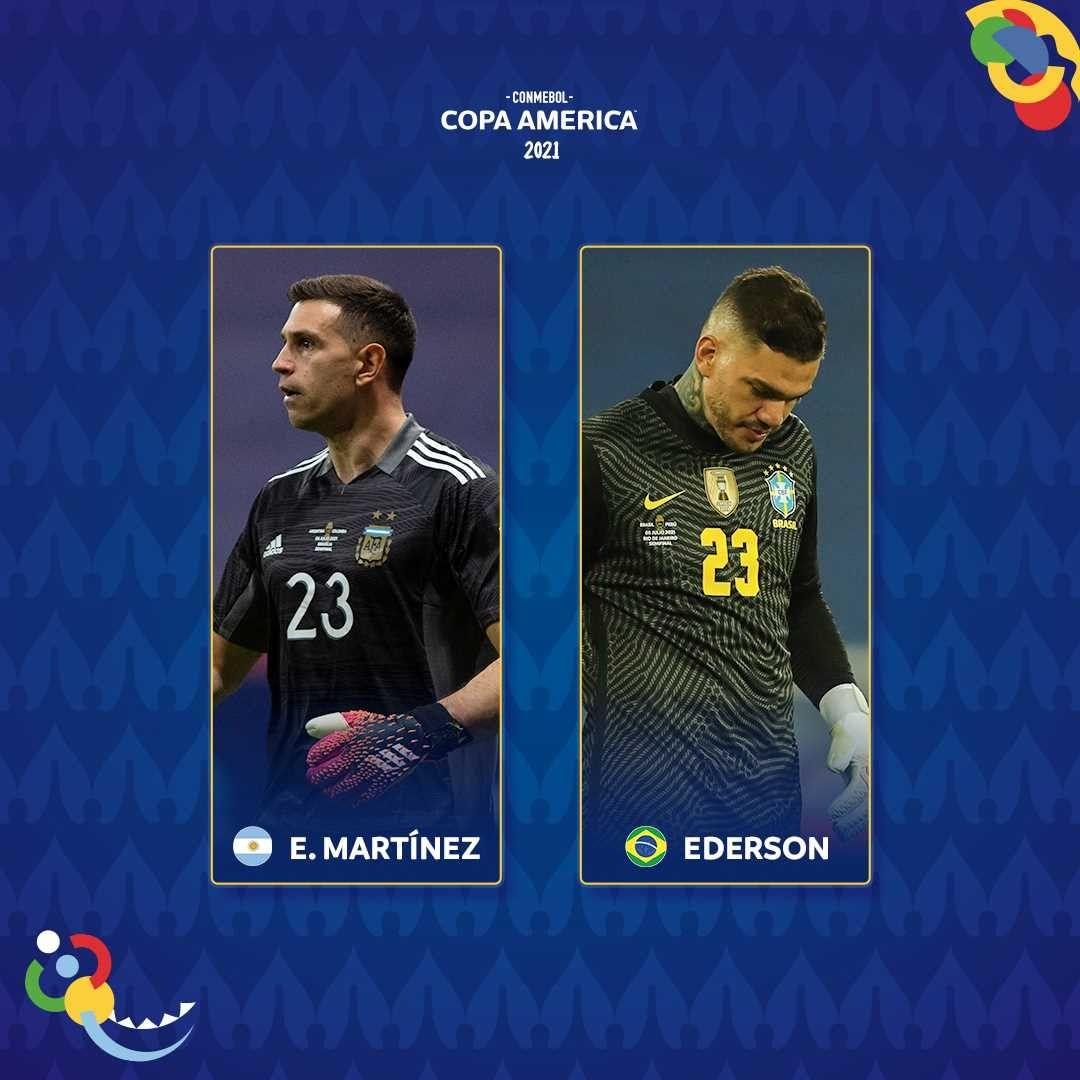 emiliano-martinez-argentina-vs-ederson-moraes-brasil.jpg