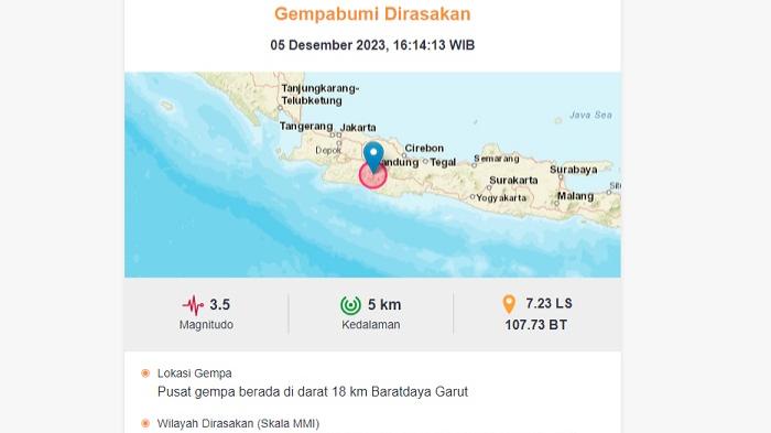 gempa-guncang-garut-sore-ini.jpg