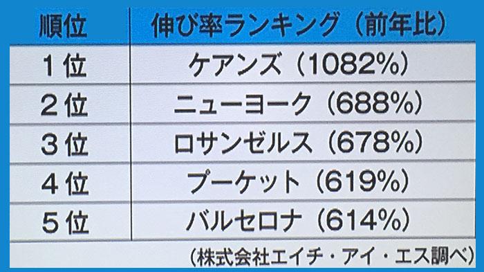 grafik-orang-jepang-ke-luar-negeri.jpg