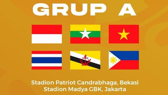 grup-a-di-piala-aff-u-19-indonesia-timnas-u-19-indonesia-myanmar.jpg