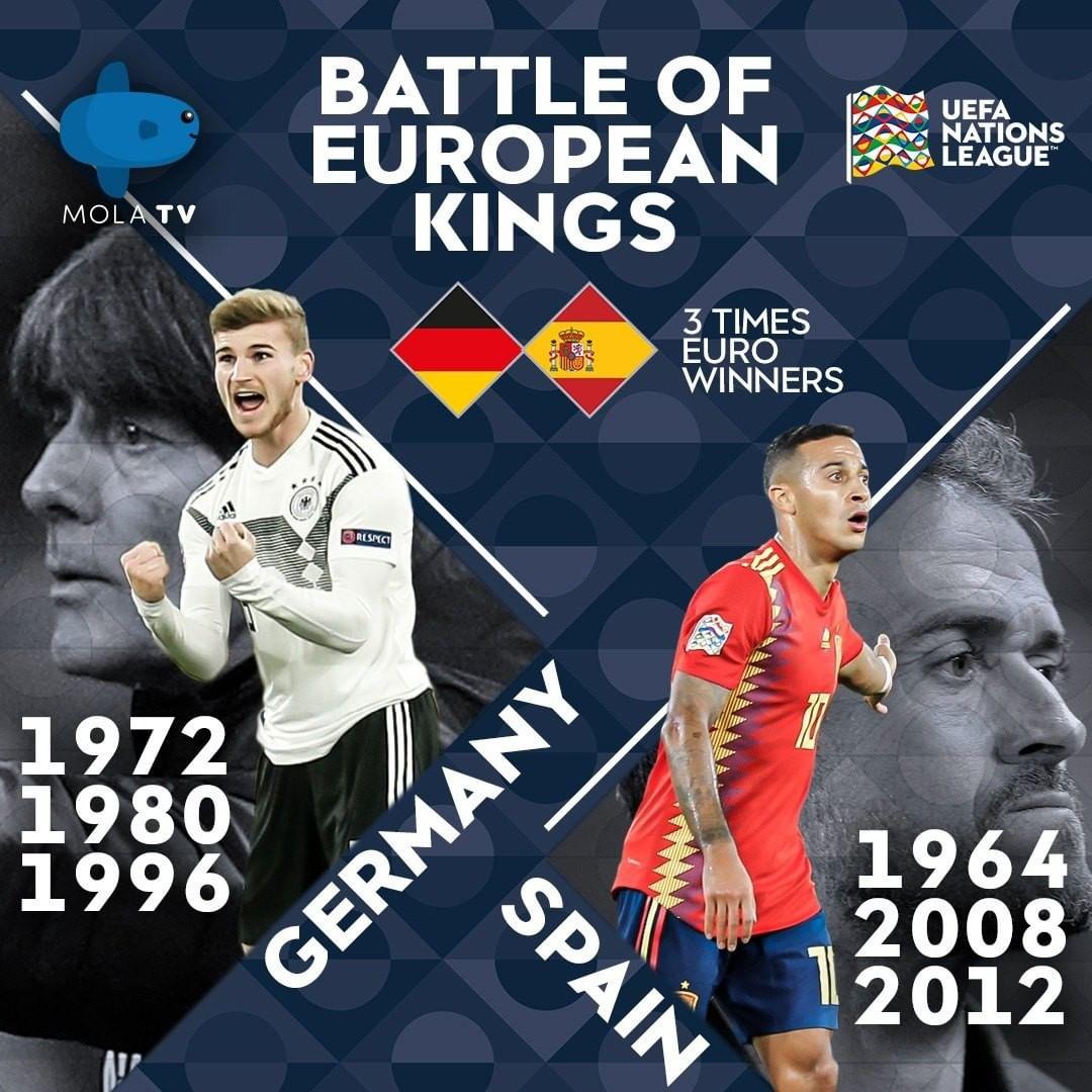 grup-a-uefa-nations-league-mempertemukan-jerman-vs-spanyol-pada-jumat-392020.jpg
