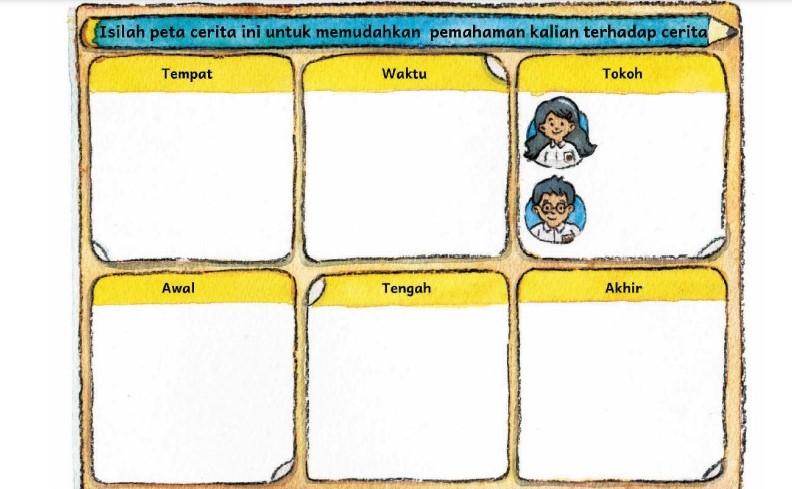 hal-173-bahasa-indonesia-kelas-6.jpg