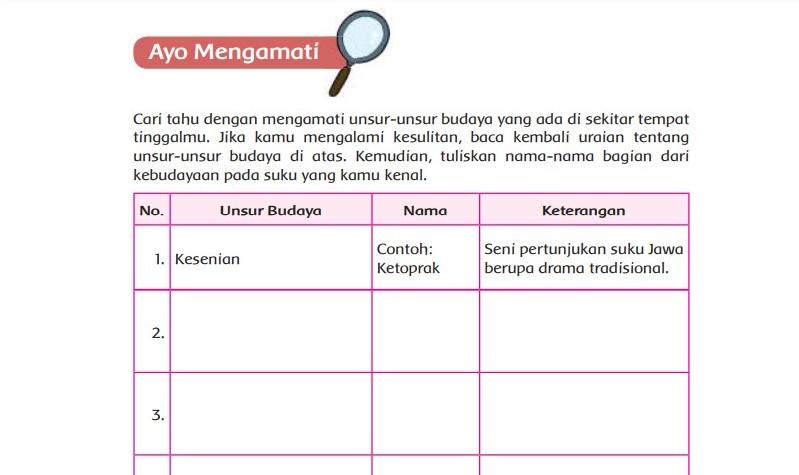 halaman-117-tema-7-kelas-5.jpg