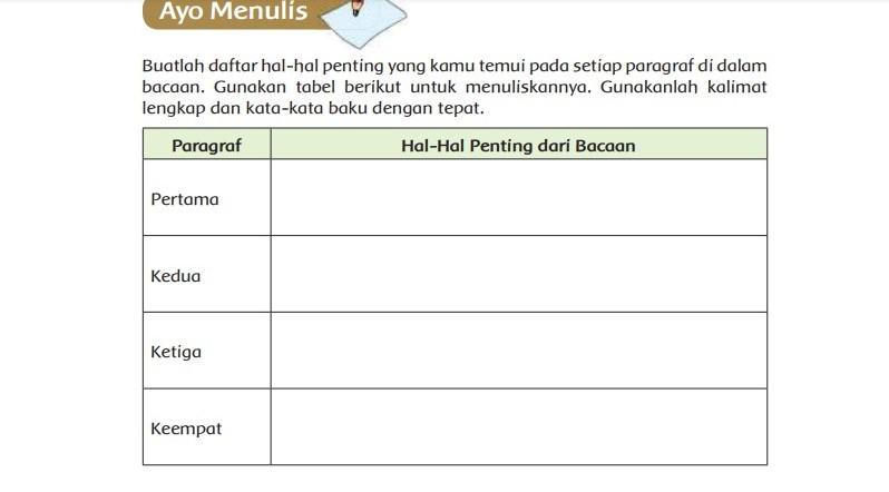 halaman-81-tema-6-kelas-5.jpg