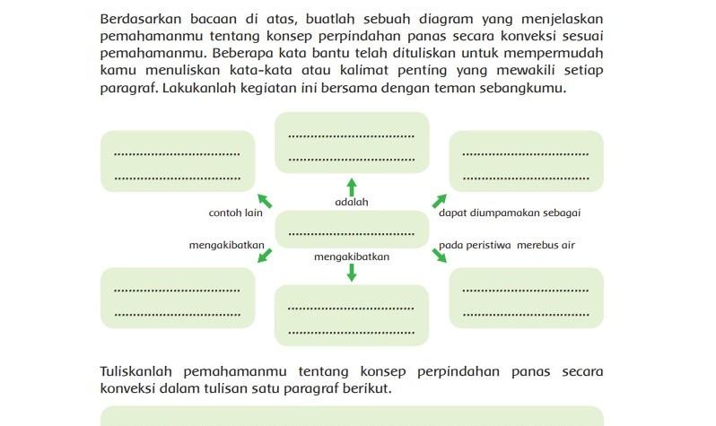 halaman-82-tema-6-kelas-5.jpg