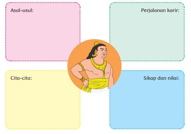 halaman-86-buku-tematik-tema-6-kelas-4-sd.jpg