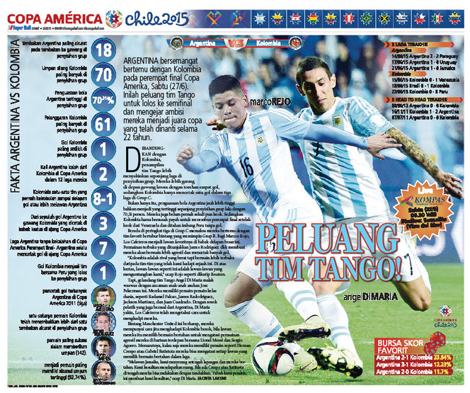 harian-super-ball-halaman-3_20150626_100357.jpg