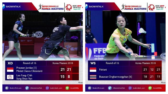 hasil-pertandingan-13-wakil-indonesia-di-korea-masters-2018-di-hari-ketiga-kamis-29-november-2018.jpg