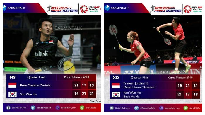 hasil-pertandingan-7-wakil-indonesia-di-perempatfinal-korea-masters-2018-hari-jumat.jpg