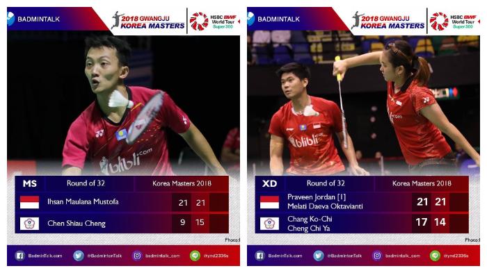 hasil-pertandingan-wakil-indonesia-di-korea-masters-2018-di-hari-kedua-rabu-28-november-2018.jpg