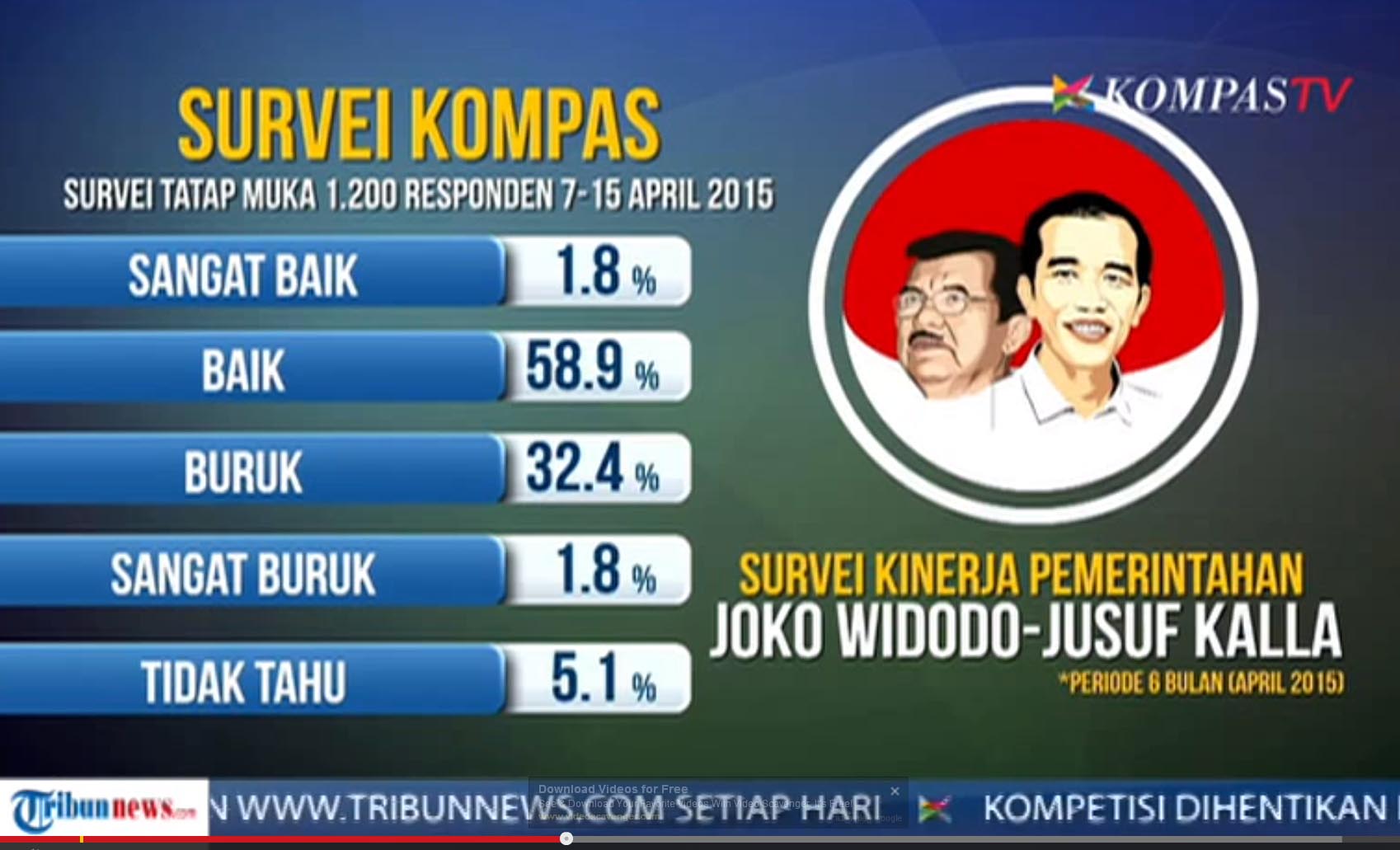 hasil-survei-kabinet-jokowi-jk_20150505_193333.jpg