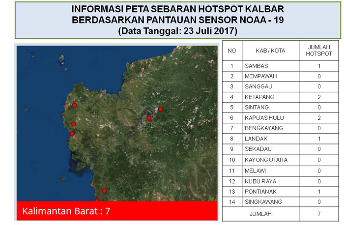 hotspot-di-kalbar_20170724_105736.jpg