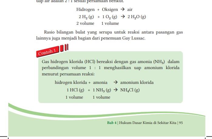hukum-perbandingan-volume.jpg