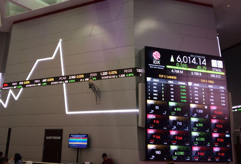 ihsg-bei_20180904_120901.jpg