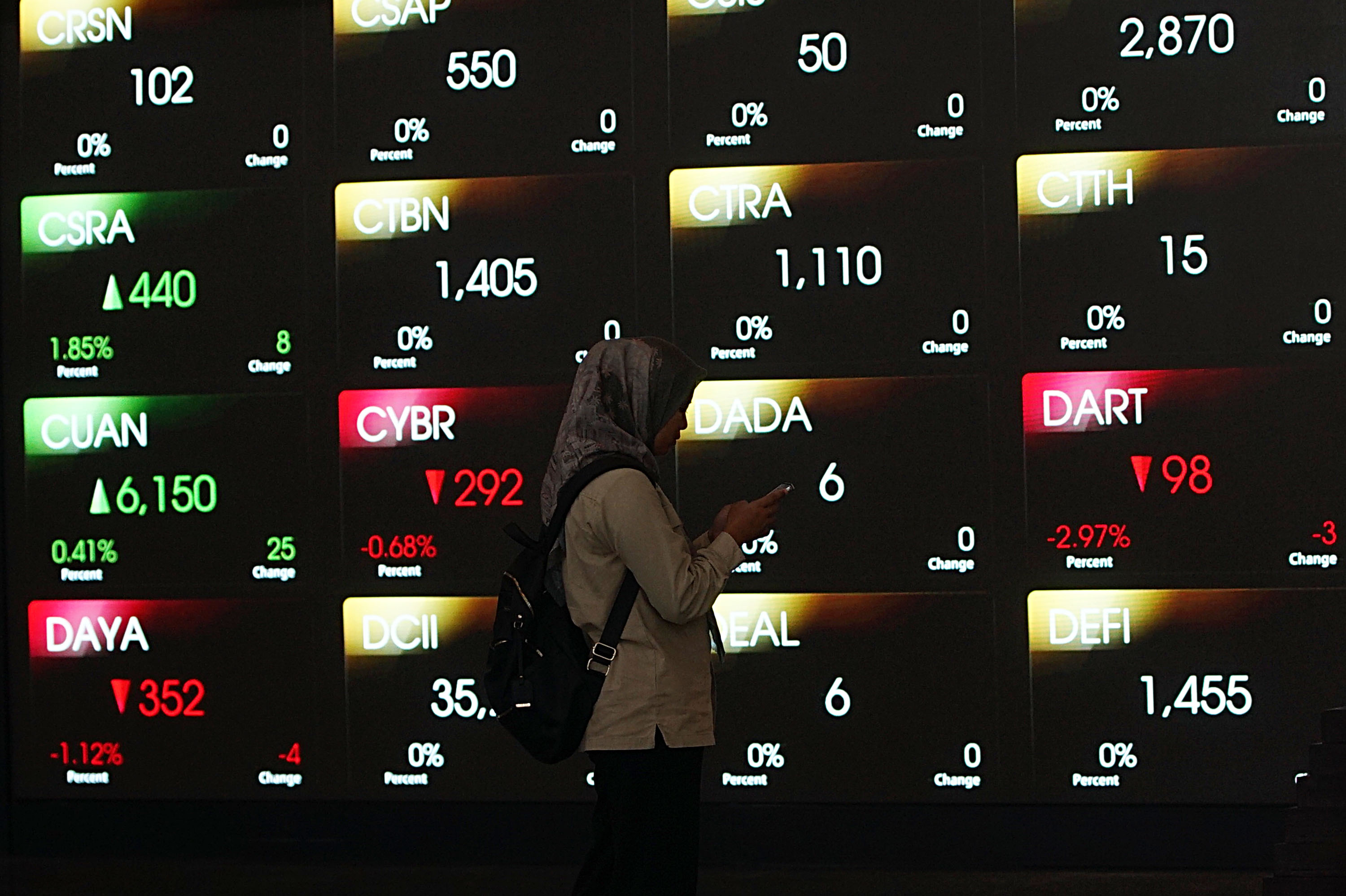 IHSG Melemah, Seluruh Saham Indeks LQ45 Berada di Zona Merah