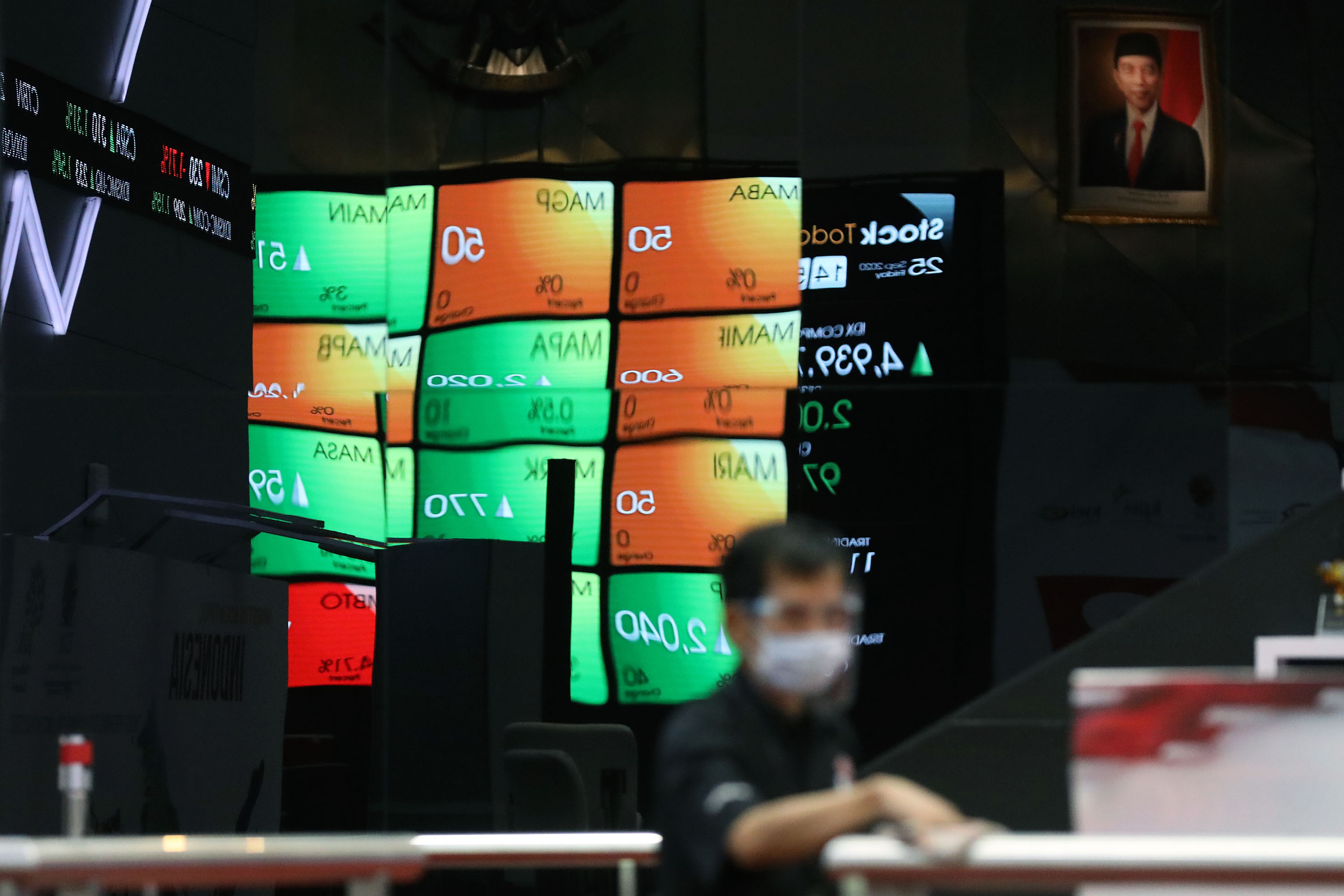 ihsg-naik-2-persen-di-akhir-pekan_20200925_211319.jpg