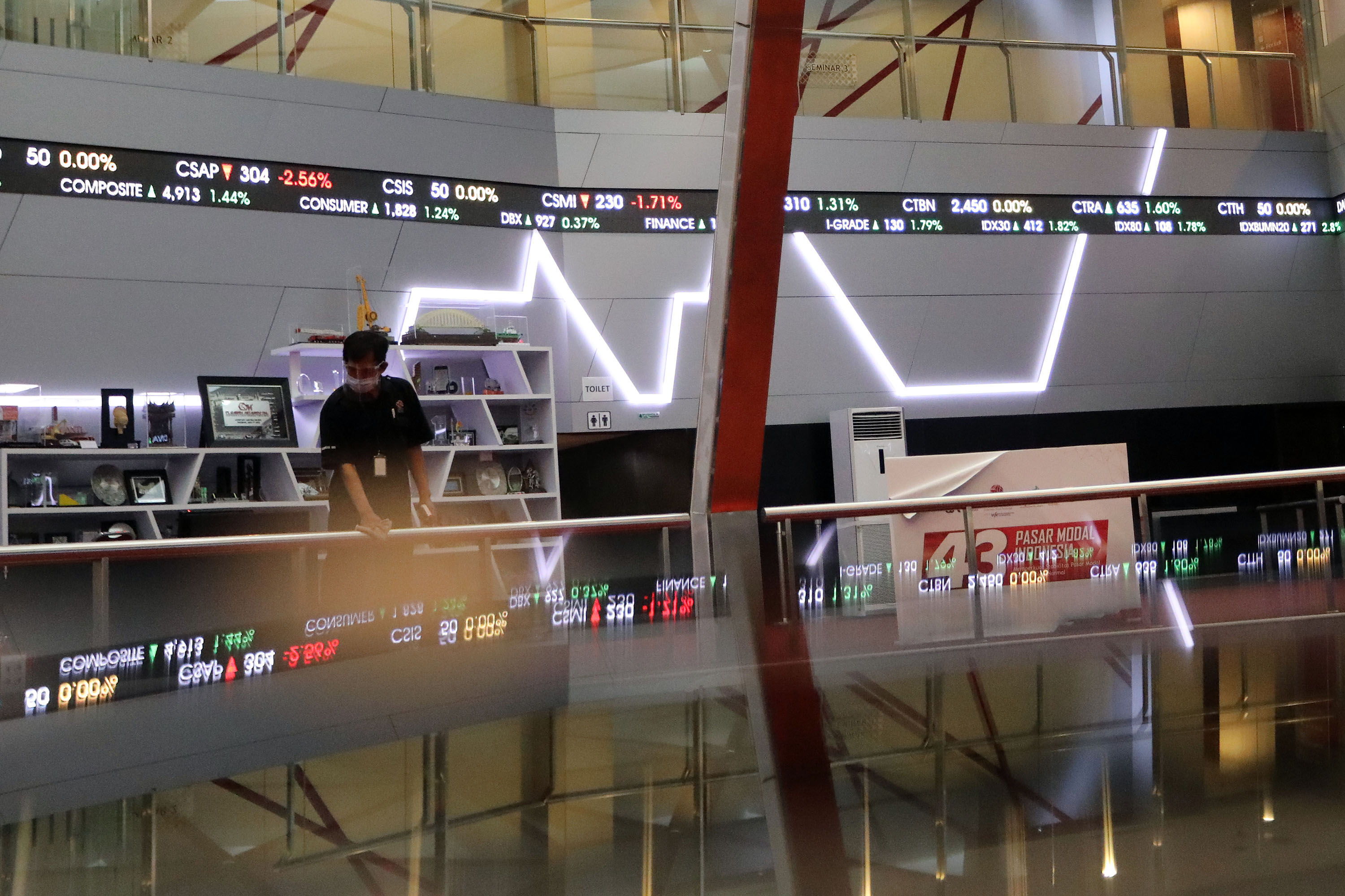 ihsg-naik-2-persen-di-akhir-pekan_20200925_212702.jpg
