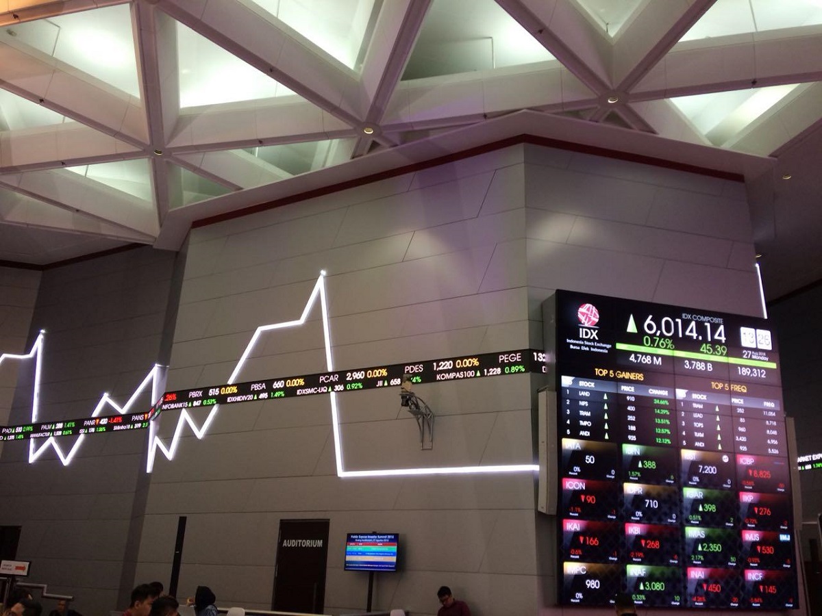ihsg_20180921_125051.jpg