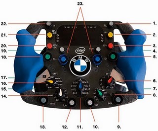 ilustrasi-stir-mobil-f1_20160502_141448.jpg