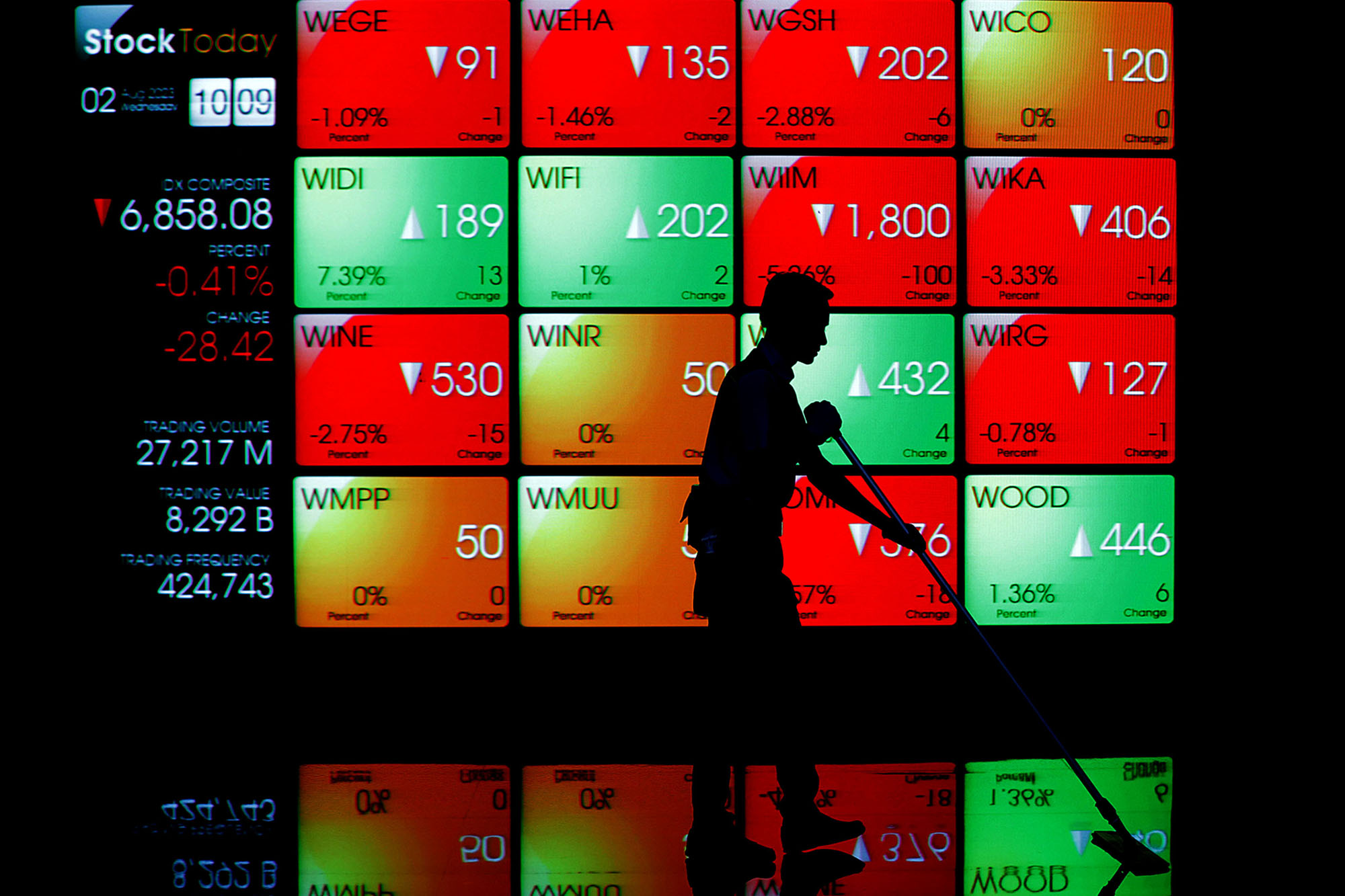 indeks-harga-saham-gabungan-ihsg-ditutup-melemah_20230802_211030.jpg