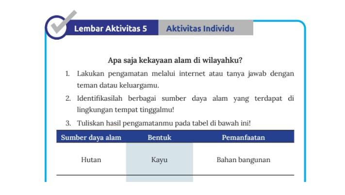 ips-kelas-8-halaman-19-kurikulum-merdeka.jpg