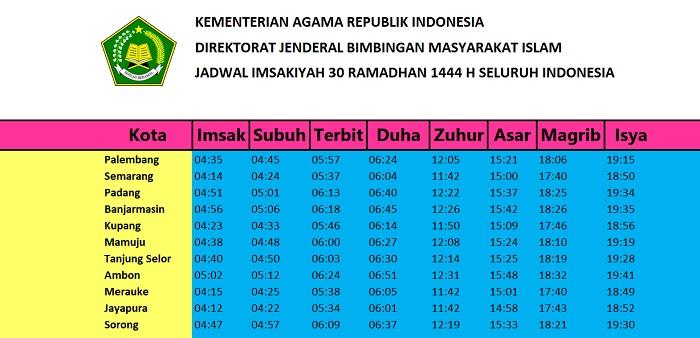 jadwal-buka-puasa-ramadhan-2023-seluruh-indonesia-pada-jumat-21-april-2023.jpg