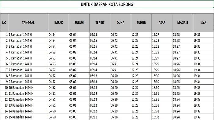 jadwal-imsak-sorong.jpg