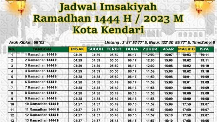 jadwal-imsakiyah-kota-kendari-ramadhan-2023-aaa.jpg