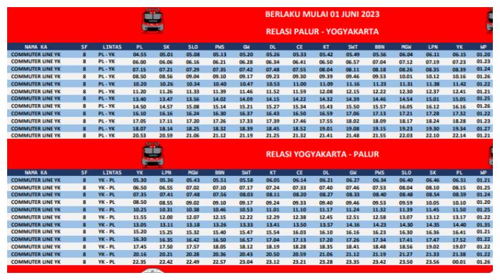 jadwal-krl-commuter-line-yogyakarta-solo-palur-dan-palur-solo-yogyakarta-per-1-juni-2023.jpg