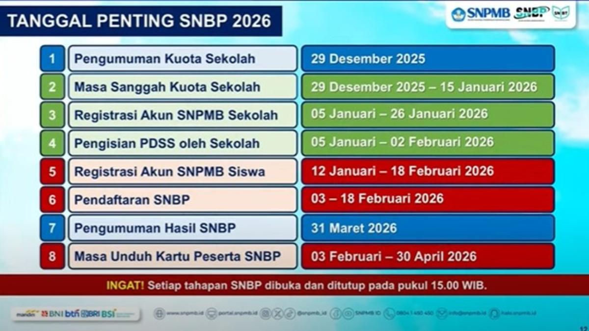 Jadwal SNBP 2026, Lengkap dengan Ketentuan Umum, Persyaratan Sekolah dan Siswa Pendaftar
