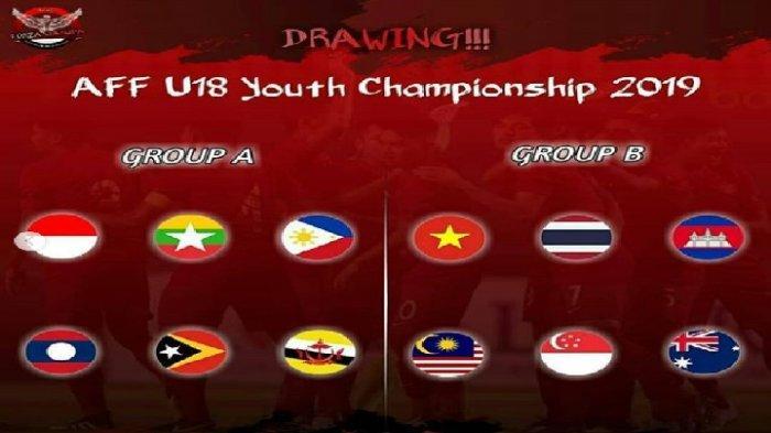 jadwal-timnas-indonesia-u-18-di-piala-aff-u-18-2019.jpg