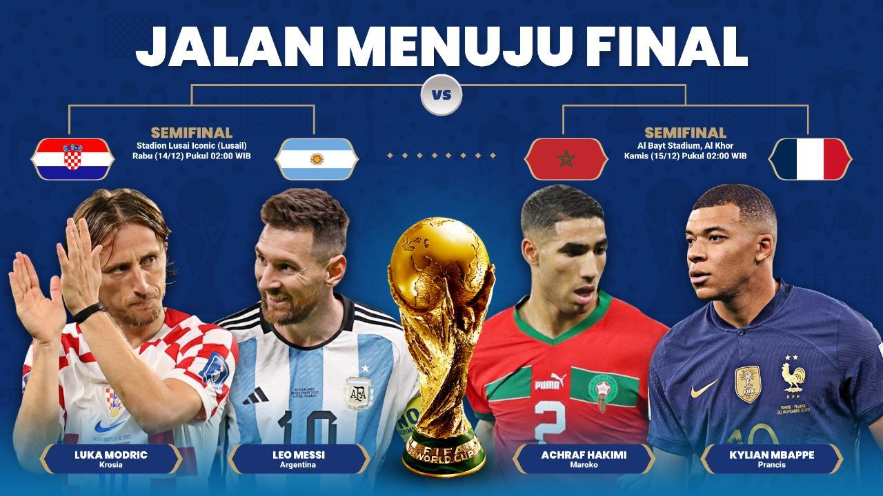 jalan-menuju-ke-final-piala-dunia-2022-qatar.jpg