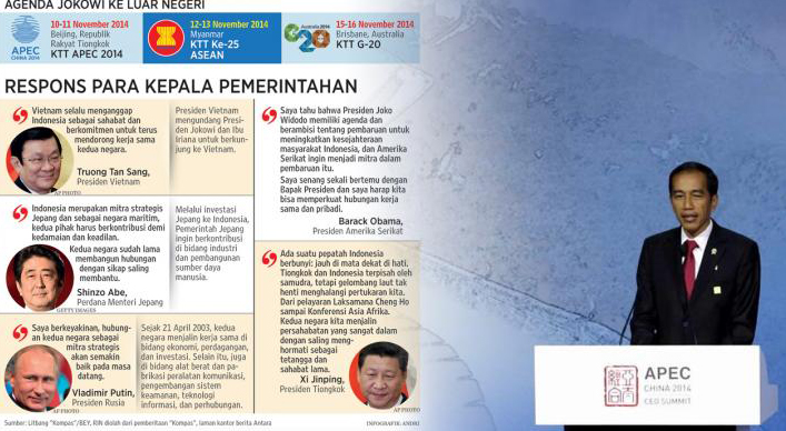 jokowi-diperhitungkan-dunia-bertemu-presiden-obama_20141111_124943.jpg