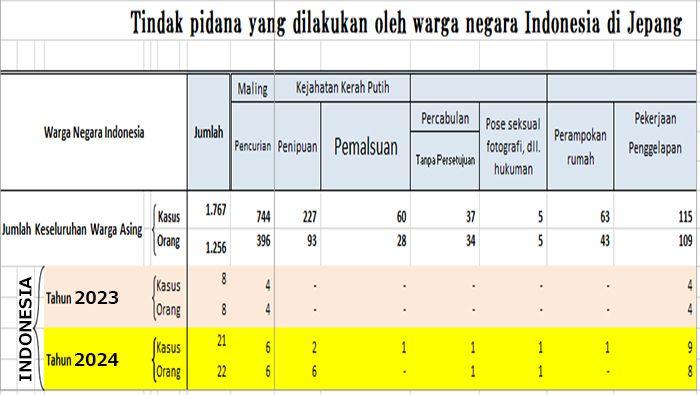 kejahatanwni1.jpg