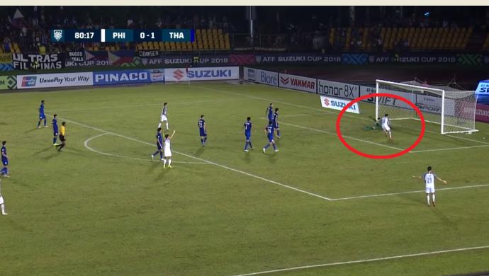 kejanggalan-antisipasi-kiper-thailand-saat-bermain-imbang.jpg