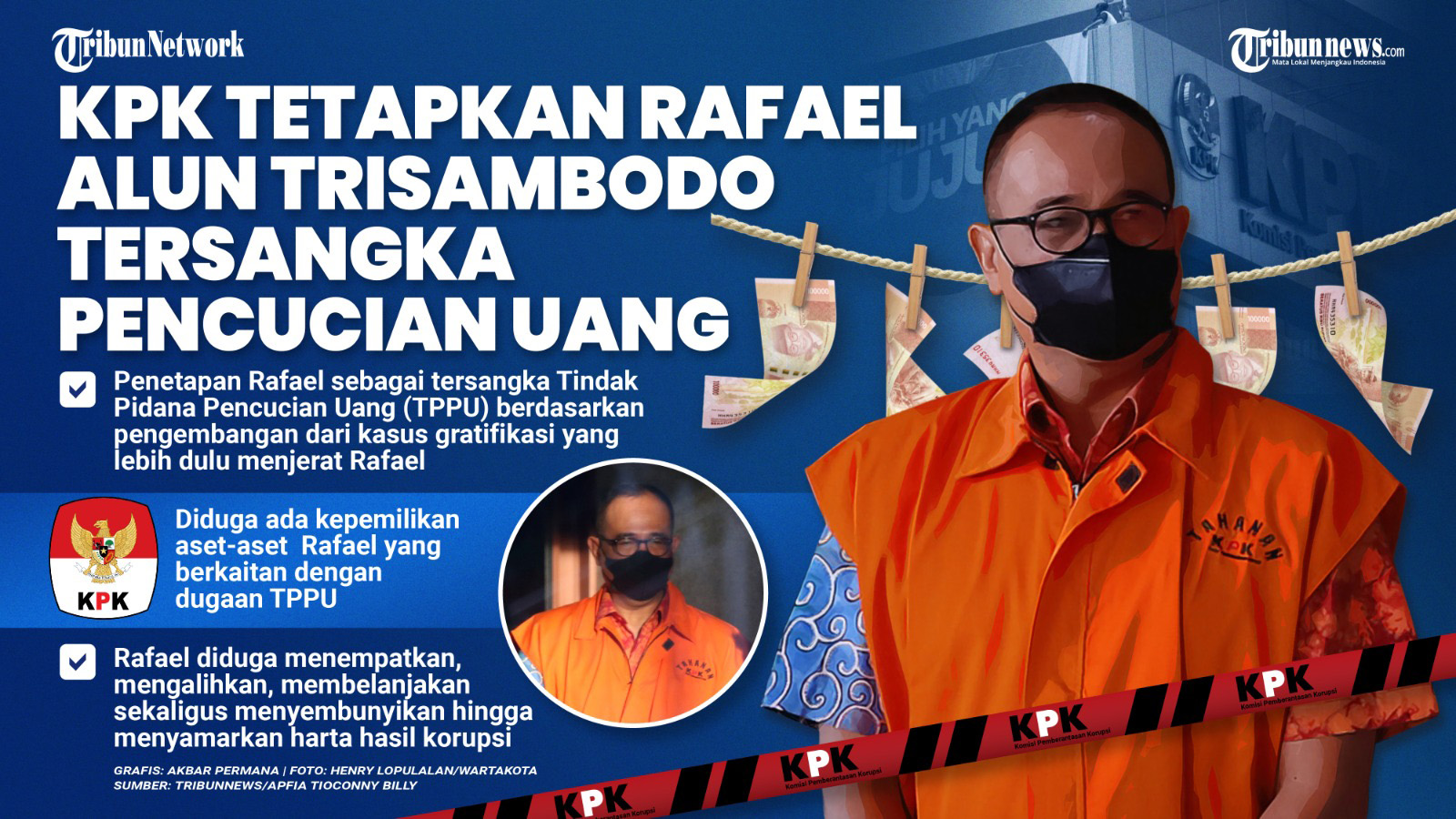 kpk-tetapkan-rafael-alun-trisambodo-tersangka-tppu_20230510_172743.jpg