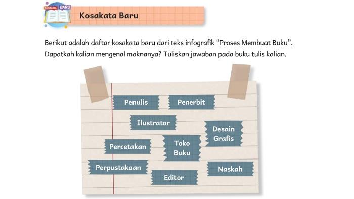 kunci-jawaban-bahasa-indonesia-kurikulum-merdeka-kelas-5-sd-halaman-42-dan-43.jpg