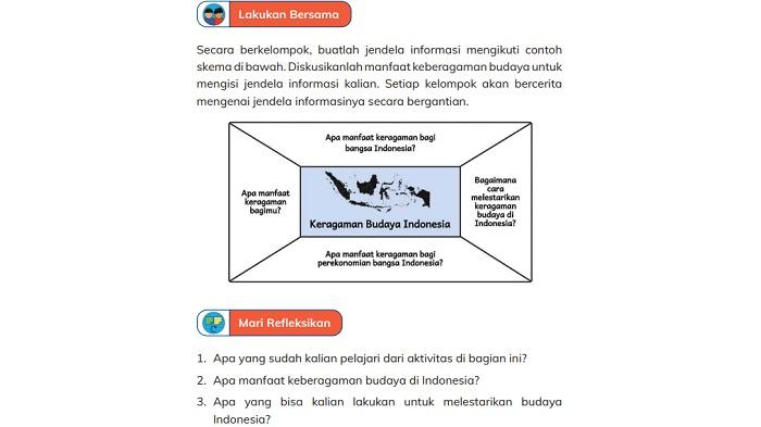 kunci-jawaban-ipas-kelas-4-halaman-165-kurikulum-merdeka.jpg