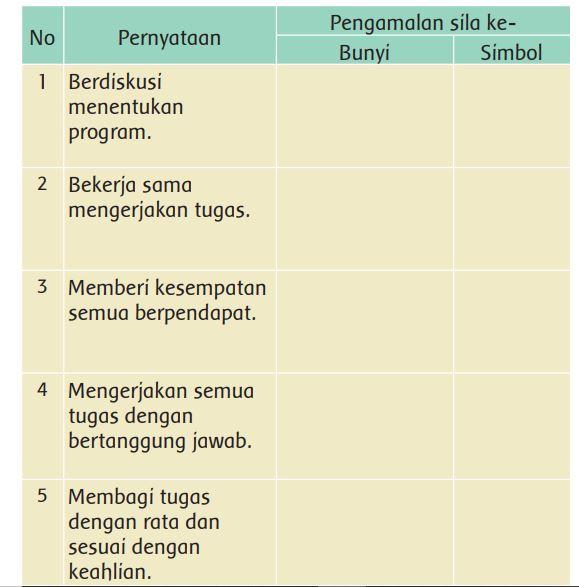 kunci-jawaban-kelas-3-tema-8-halaman-174-175-176-177-178-bunyi-dan-lambang-sila-pancasila.jpg