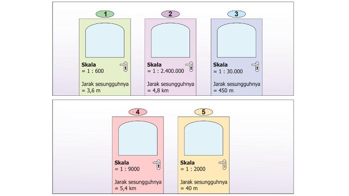 kunci-jawaban-matematika-kelas-5-sd-halaman-123.jpg