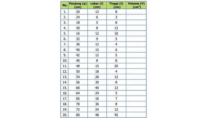 kunci-jawaban-matematika-kelas-5-sd-halaman-154.jpg