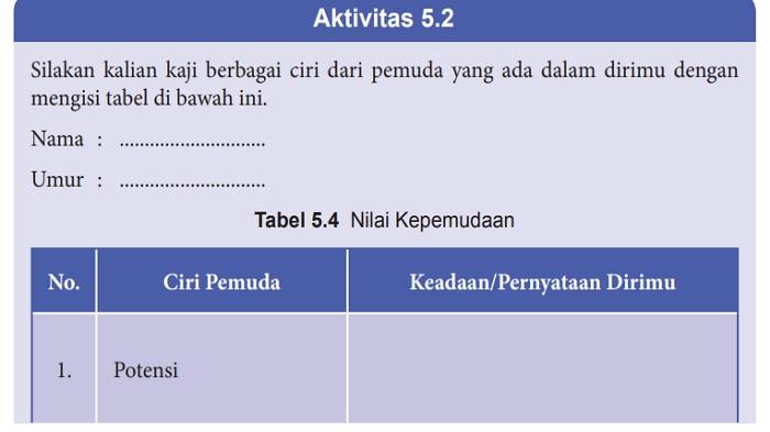 kunci-jawaban-ppkn-kelas-8-halaman-117-dan-118-bab-5.jpg