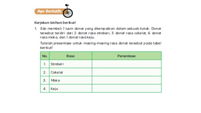 kunci-jawaban-tema-2-kelas-6-buku-tematik-sdmi-halaman-126-127-kerjakan-latihan-berikut.jpg