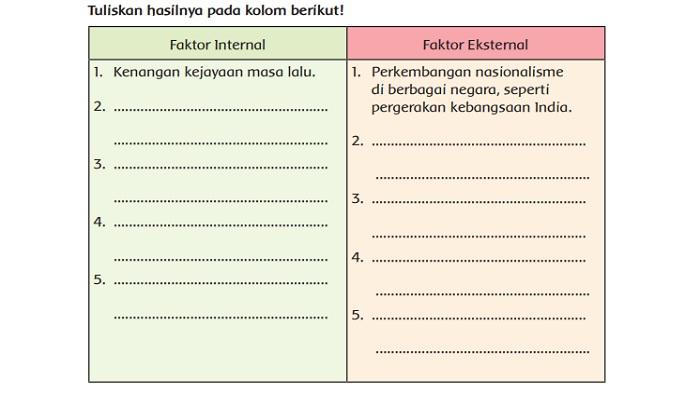 kunci-jawaban-tema-7-kelas-5-sd-halaman-48.jpg