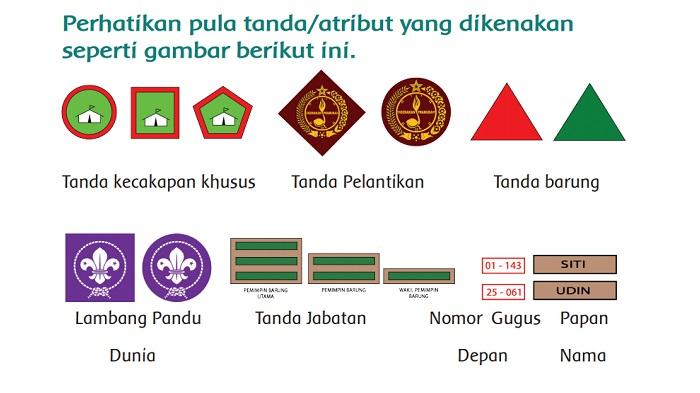 kunci-jawaban-tema-8-kelas-3-sd-halaman-59.jpg