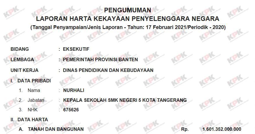 lhkpn-nurhali-kepala-smkn-5-tangerang.jpg