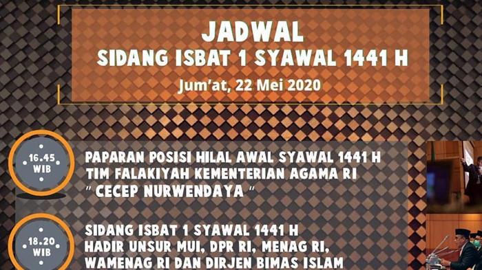 link-streaming-online-sidang-isbat-penetapan-idul-fitri-2020-atau-awal-syawal-1441-h.jpg