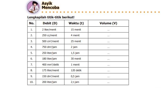matematika-kelas-5-halaman-77.jpg