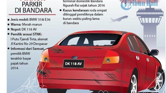 mobil-bmw-parkir-di-bandara-ngurah-rai-badung-ba.jpg