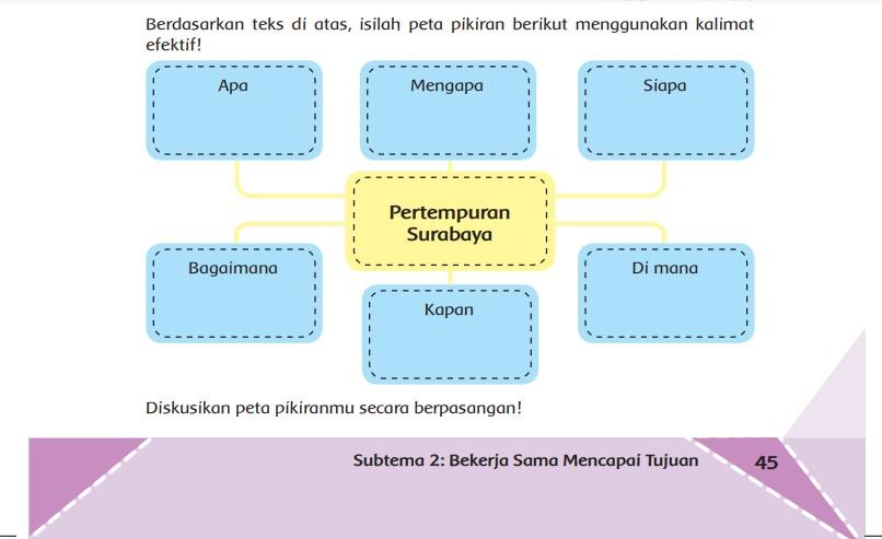 p-surabaya.jpg